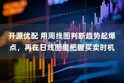 开源优配 用周线图判断趋势起爆点，再在日线图里把握买卖时机