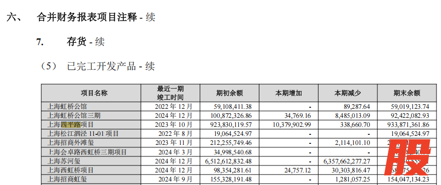 汇元玺业主公开信 凸显招商蛇口库存难题