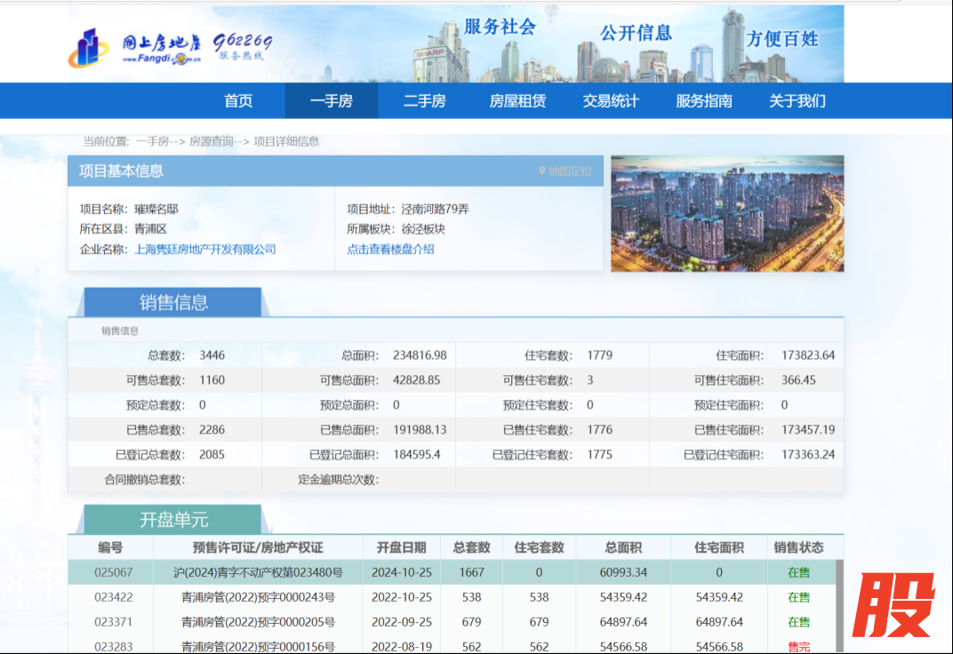 汇元玺业主公开信 凸显招商蛇口库存难题