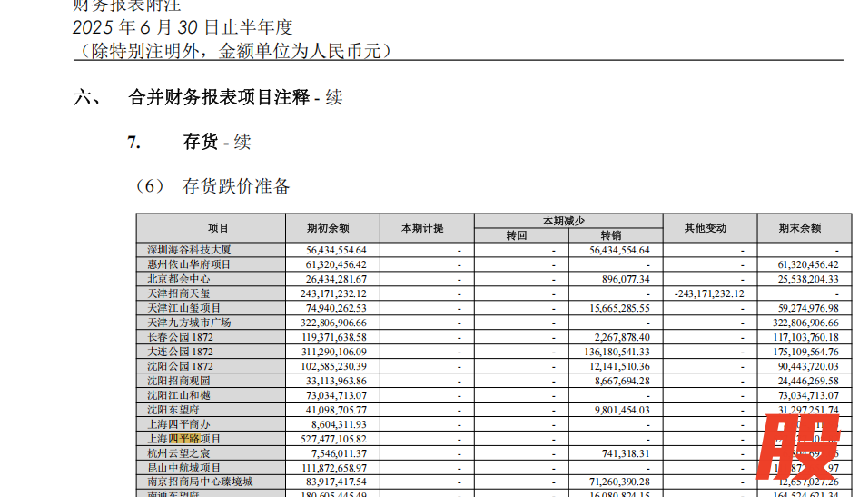 汇元玺业主公开信 凸显招商蛇口库存难题