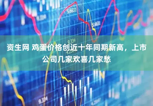 资生网 鸡蛋价格创近十年同期新高，上市公司几家欢喜几家愁